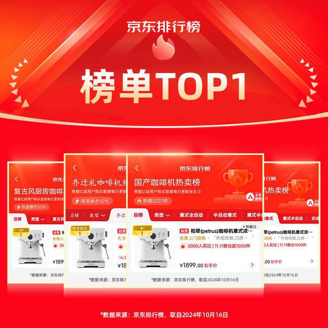 2025三大高性价比推荐：几乎零差评麻将胡了家用半自动咖啡机哪个牌子好？(图7)