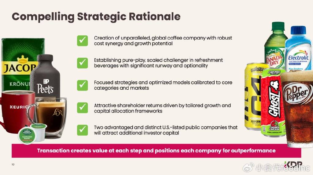 球最大“纯咖啡”公司皮爷等品牌迎新东家麻将胡了电子游戏1300亿收购将诞全(图2)