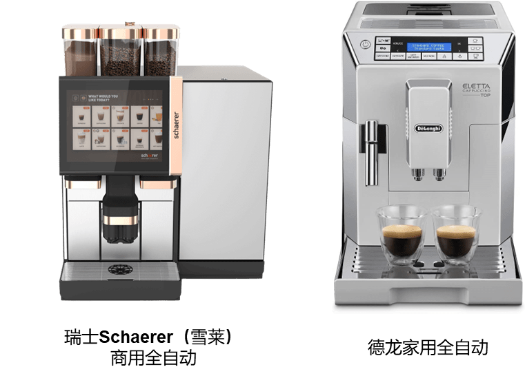 2 怎样选择合适自己的意式咖啡机麻将胡了