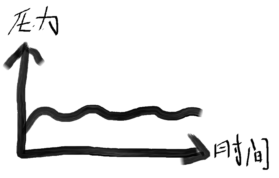 2 怎样选择合适自己的意式咖啡机麻将胡了免费试玩家用咖啡手册 0(图5)