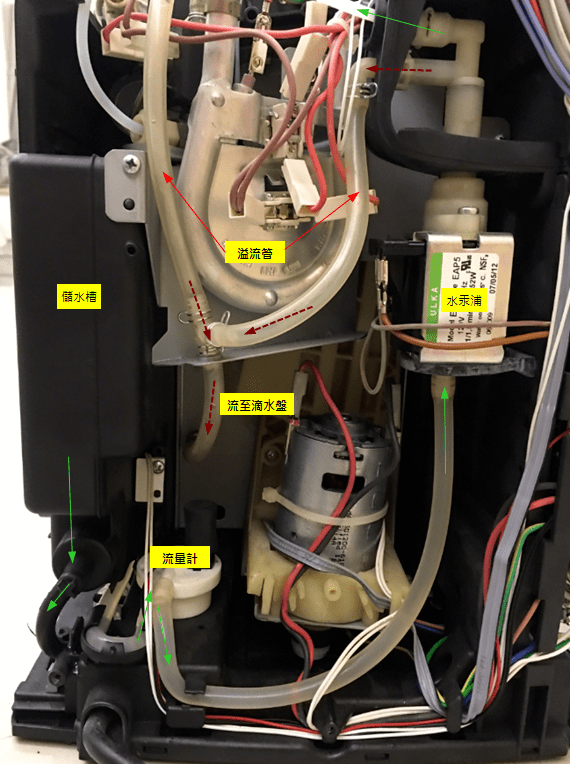 2 怎样选择合适自己的意式咖啡机麻将胡了免费试玩家用咖啡手册 0(图6) 2 怎样选择合适自己的意式咖啡机麻将胡了免费试玩家用咖啡手册 0(图6)