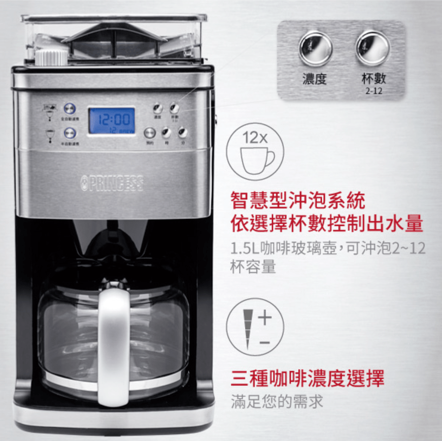 2 怎样选择合适自己的意式咖啡机麻将胡了免费试玩家用咖啡手册 0(图11)