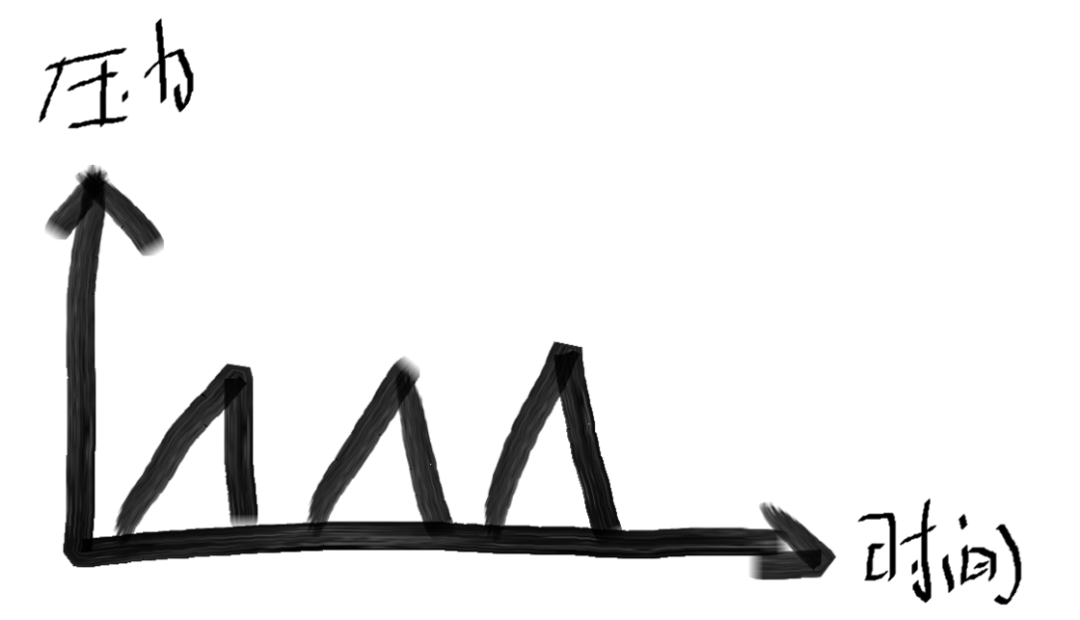 2 怎样选择合适自己的意式咖啡机麻将胡了免费试玩家用咖啡手册 0(图24)